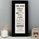 Personalised 1st Anniversary Letterbox Frame.