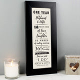 Personalised 1st Anniversary Letterbox Frame.