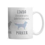 Personalised Golden Retriever Dog Breed Mug.